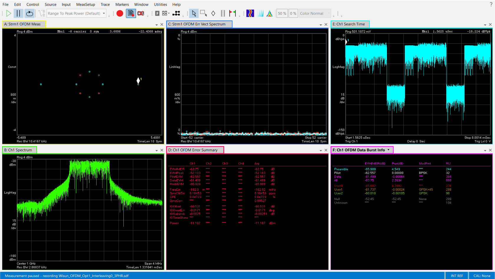 89601BHFC 89600 VSA Customized OFDM Modulation AnalysisSoftware