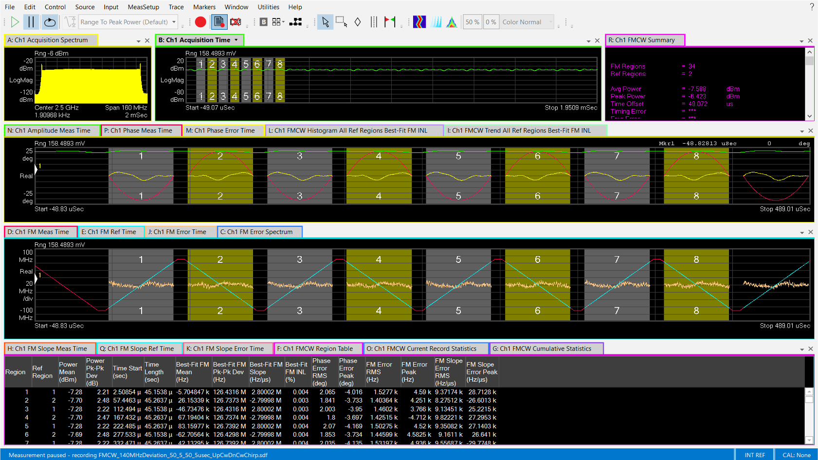89601BHPC 89600 VSA FMCW Radar AnalysisSoftware