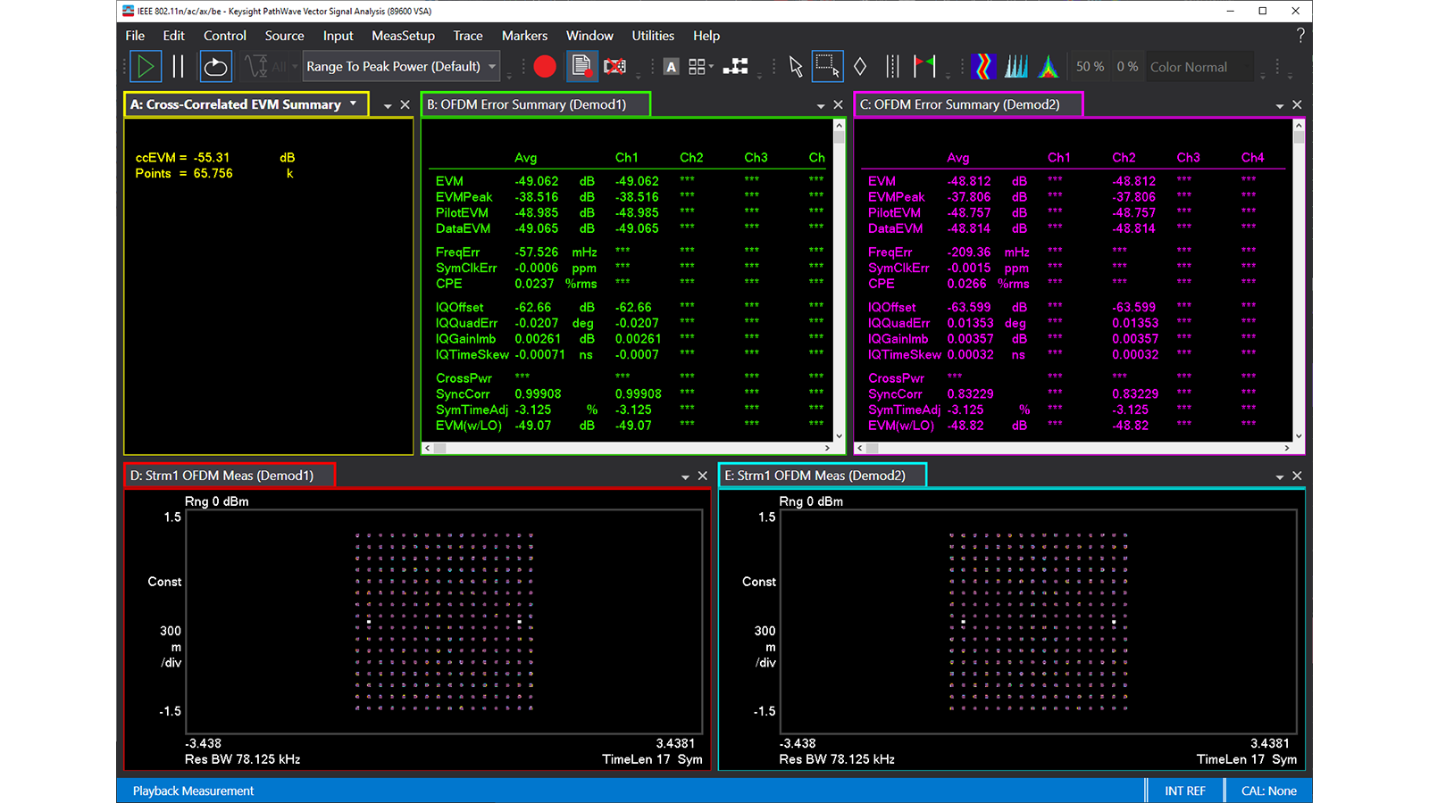 89601EVMC 89600 VSA Cross-Associated EVM