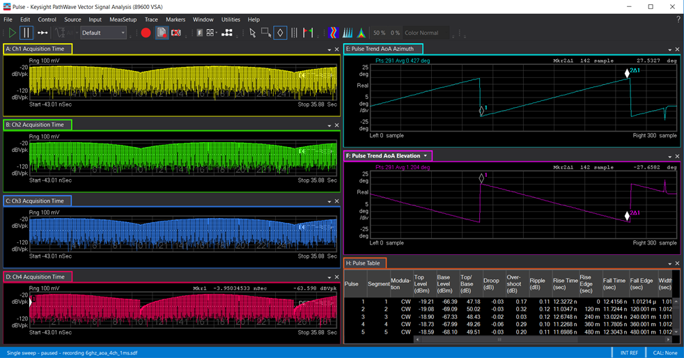 89601ITQC 89600 VSA Radar Pulse Analysis for Electronic Warfare
