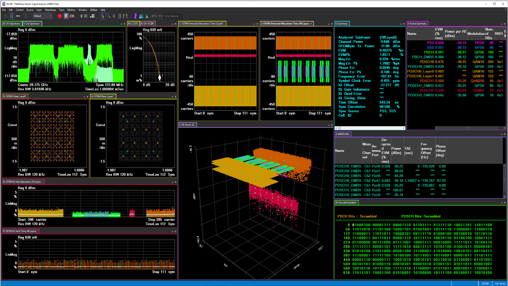 89604C 89600 VSA Cellular Communication Suite