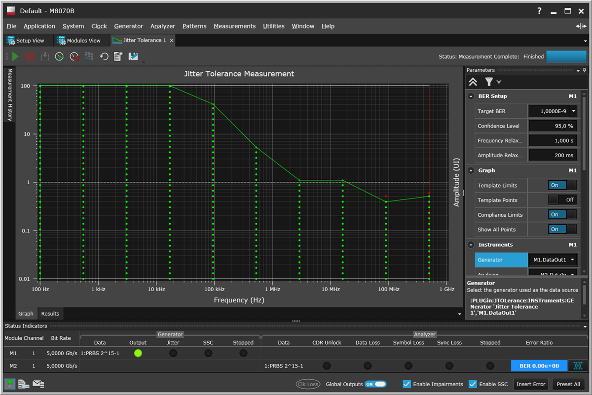 M8070ADVB Advanced Measurement Suite for M8000 Series BERT Test Solutions