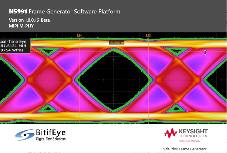 N5991MM5A MIPI M-PHY v5.0 Receiver Conformance Test Software