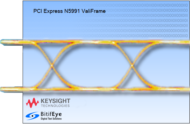 N5991PC6A PCI Express® 6 CEM Receiver Test Automation