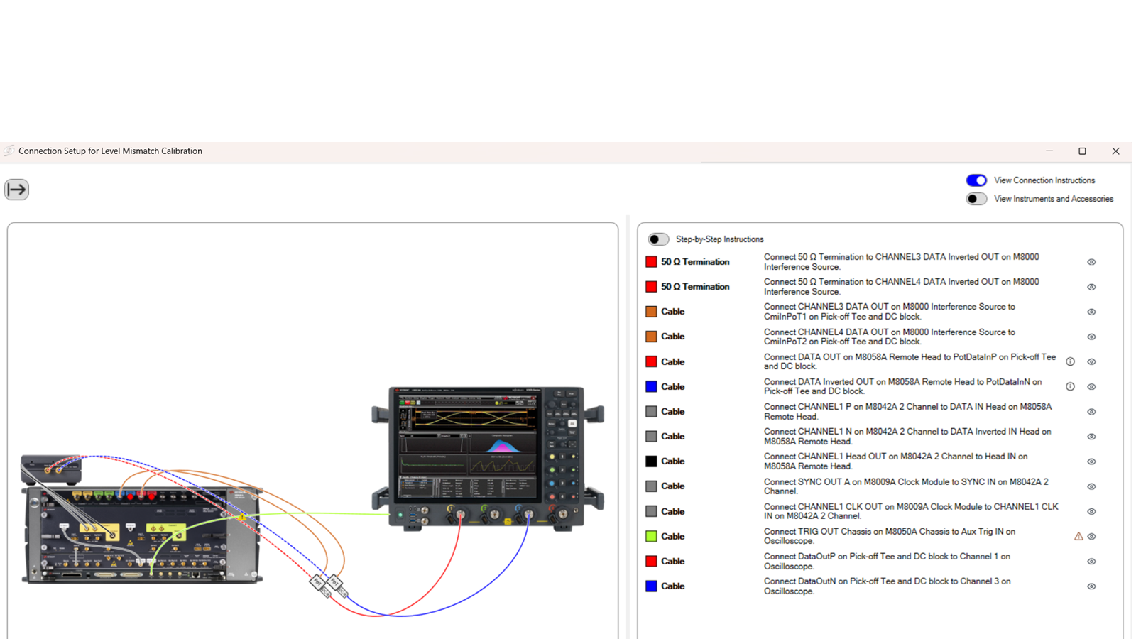 N5992U42A USB4 Version 2.0 Receiver Compliance Test Software