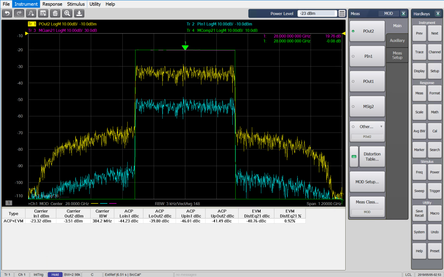 S960707B Modulation Distortion for E5081A up to 44 GHz